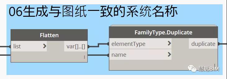 7.jpg 腿腿教学网-Dynamo教程 | Dynamo自动生成MEP系统名称、材质及颜色
