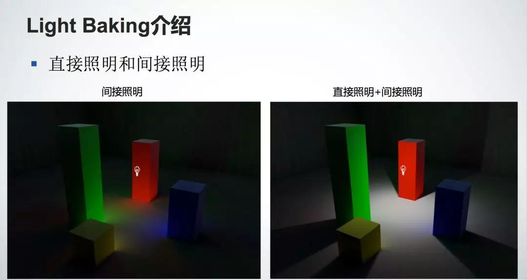 微信图片_20180926114655.jpg 腿腿教学网-Revit教程 | Revit to 3ds Max Interactive解决方案(三)