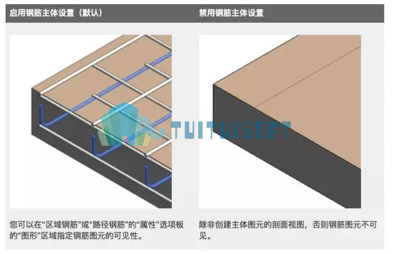 2018-09-29_170113.jpg 腿腿教学网-Revit教程 | Revit如何设置钢筋弯钩