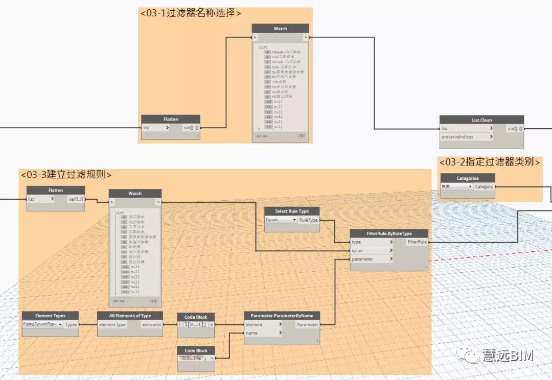 5.jpg 腿腿教学网-Dynamo教程 | Dynamo机电应用案例2