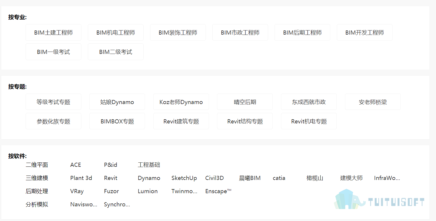 分类明确.png 腿腿教学网-哪里可以找到BIM软件的教学视频