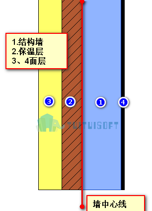 2018-10-17_215154.png 腿腿教学网-Revit教程 | Revit中关于墙的定位线