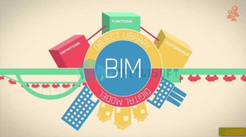 腿腿教学网-Bim模型建立视频在这里你能找到