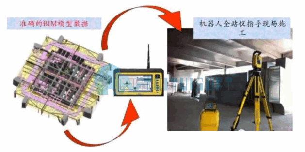 2018-10-25_163231.png 腿腿教学网-bim模型验收标准是怎样?