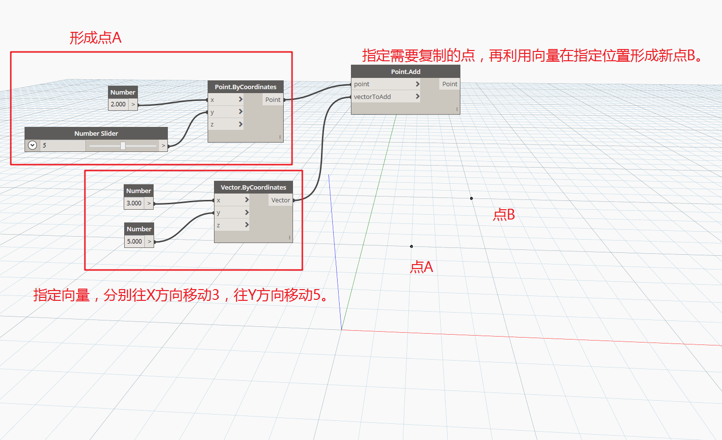 腿腿教学网-Dynamo教程 | Dynamo基础入门常用几何形体的创建与编辑(一)