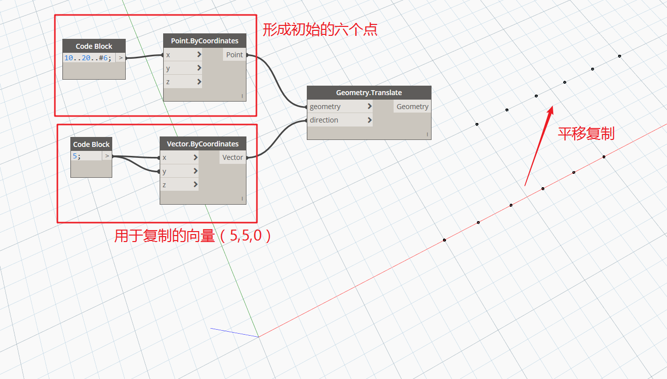 腿腿教学网-Dynamo教程 | Dynamo基础入门常用几何形体的创建与编辑(一)