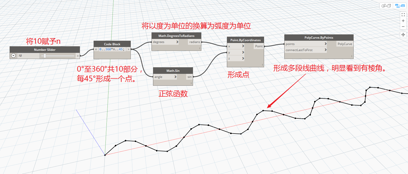 Dynamo教程 | Dynamo基础入门篇曲线的创建与编辑（一）