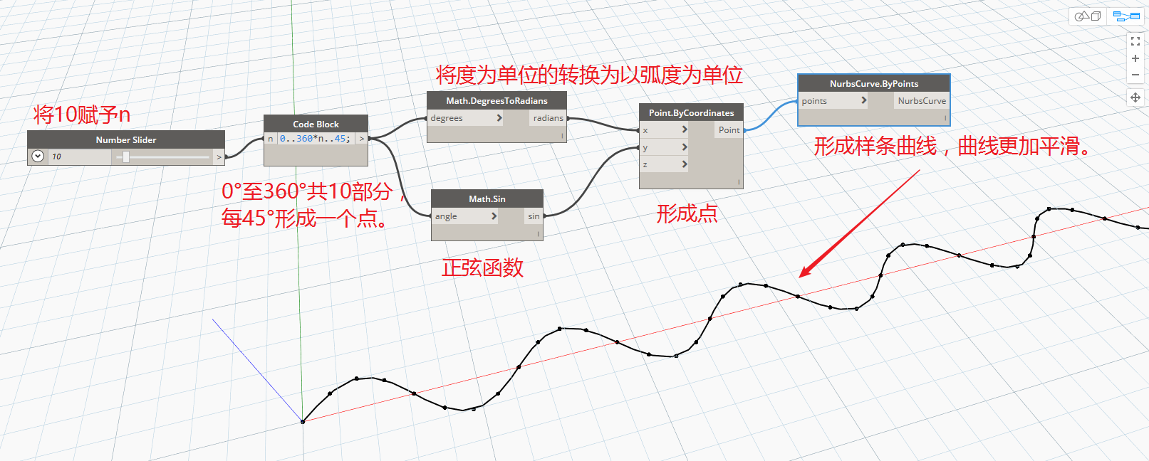 腿腿教学网-Dynamo教程 | Dynamo基础入门篇曲线的创建与编辑(一)