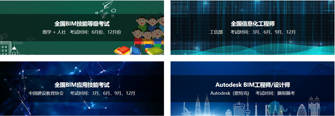 四类考试.png 腿腿教学网-2018年BIM工程师考试是什么时候,哪里可以报考