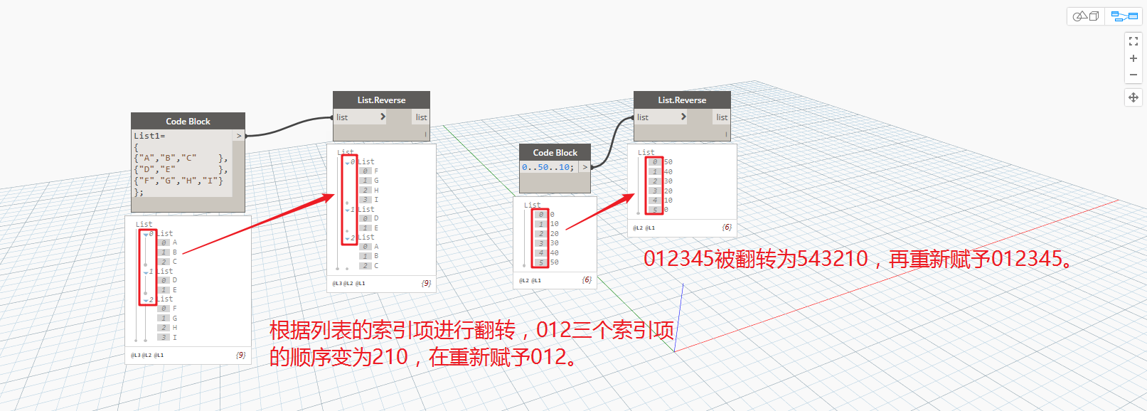 腿腿教学网-Dynamo教程 | Dynamo基础入门篇之列表的创建与编辑(二)
