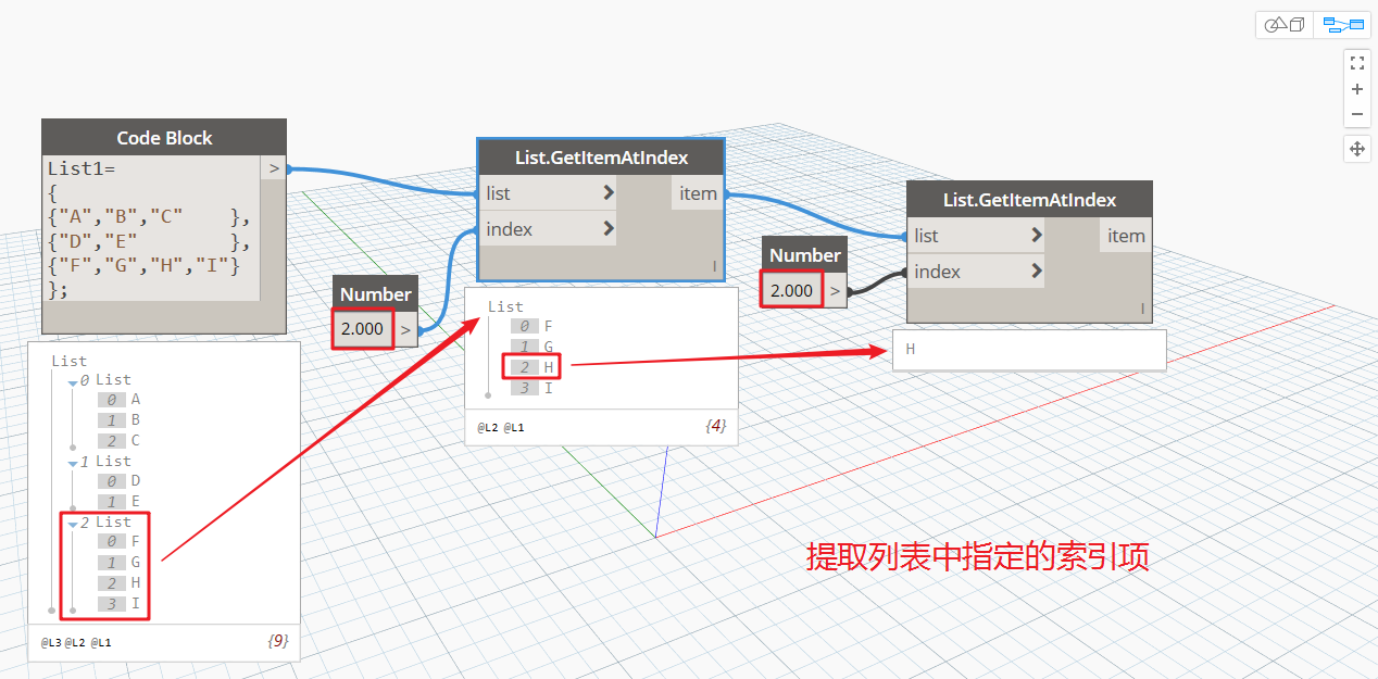腿腿教学网-Dynamo教程 | Dynamo基础入门篇之列表的创建与编辑(二)