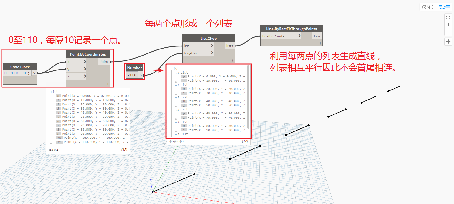 腿腿教学网-Dynamo教程 | Dynamo基础入门篇之列表的创建与编辑(二)