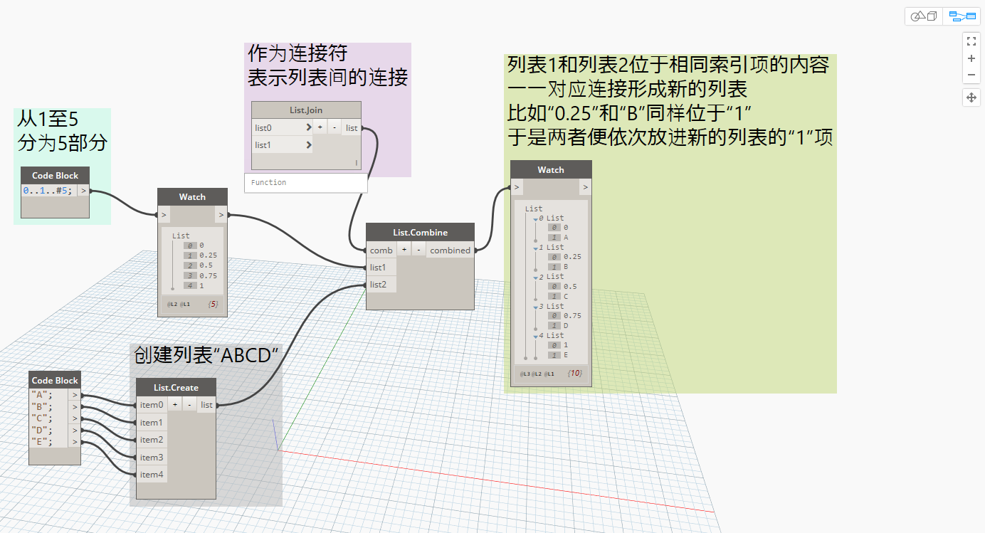 腿腿教学网-Dynamo教程 | Dynamo基础入门篇之列表的创建与编辑(二)
