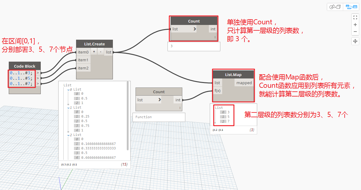 腿腿教学网-Dynamo教程 | Dynamo基础入门篇之列表的创建与编辑(二)