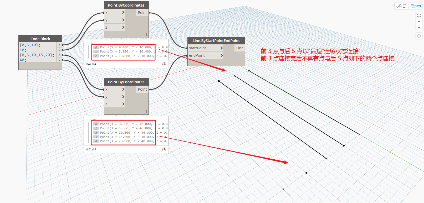 腿腿教学网-Dynamo教程 | Dynamo基础入门篇之列表的创建与编辑(三)
