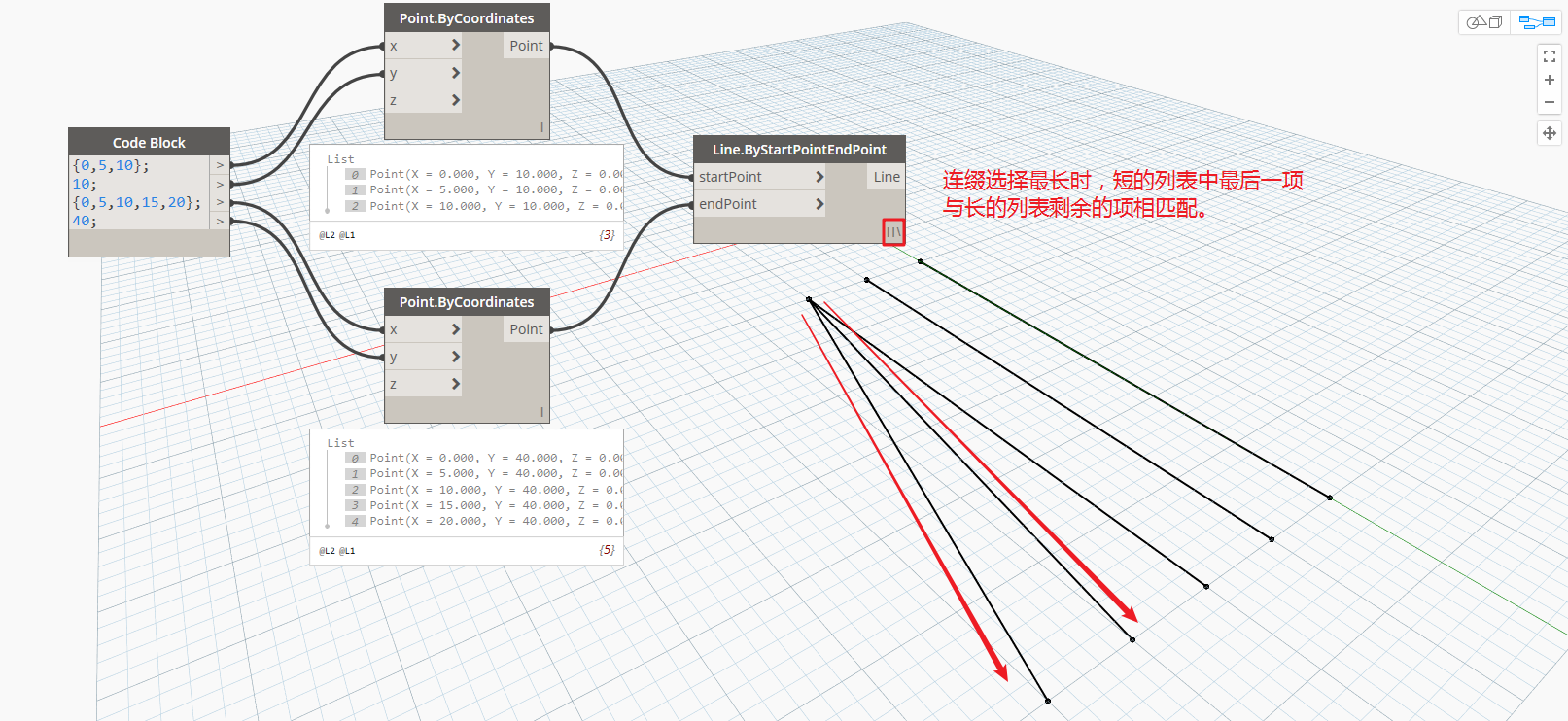 腿腿教学网-Dynamo教程 | Dynamo基础入门篇之列表的创建与编辑(三)