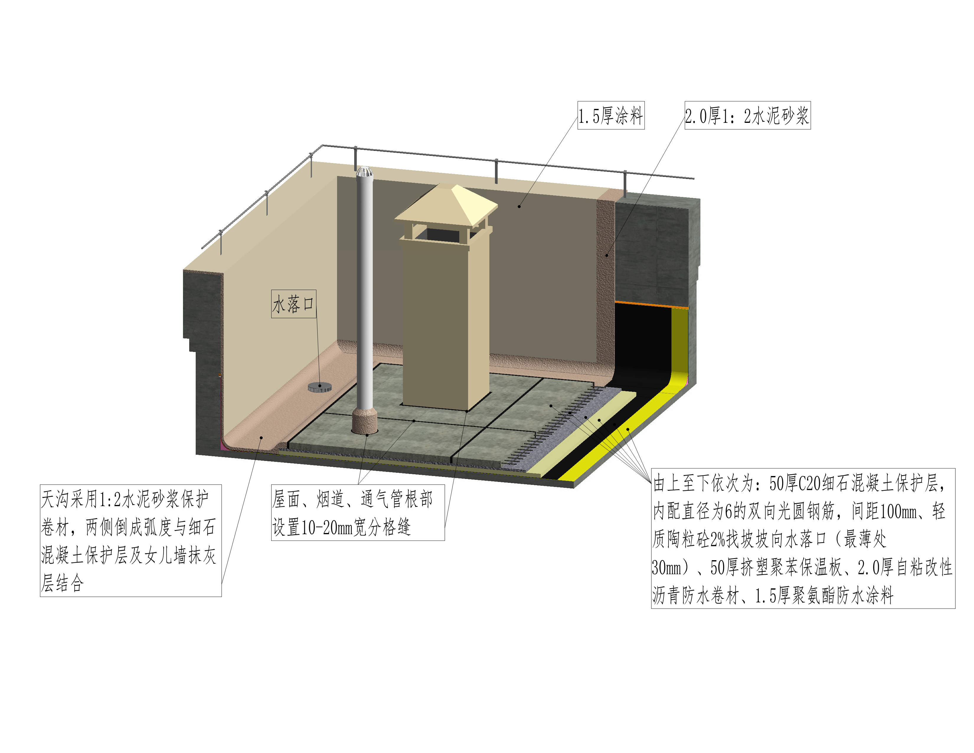 屋面样板三维模型图片包.png