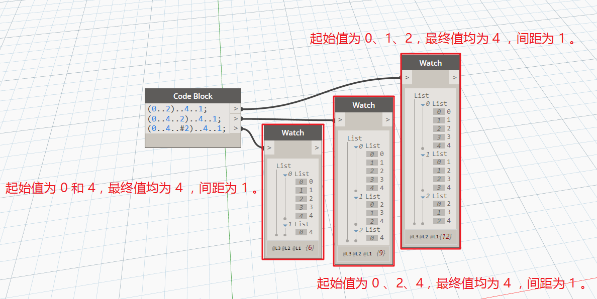 腿腿教学网-Dynamo教程 | Dynamo基础入门篇之 Code Block 的使用（一）