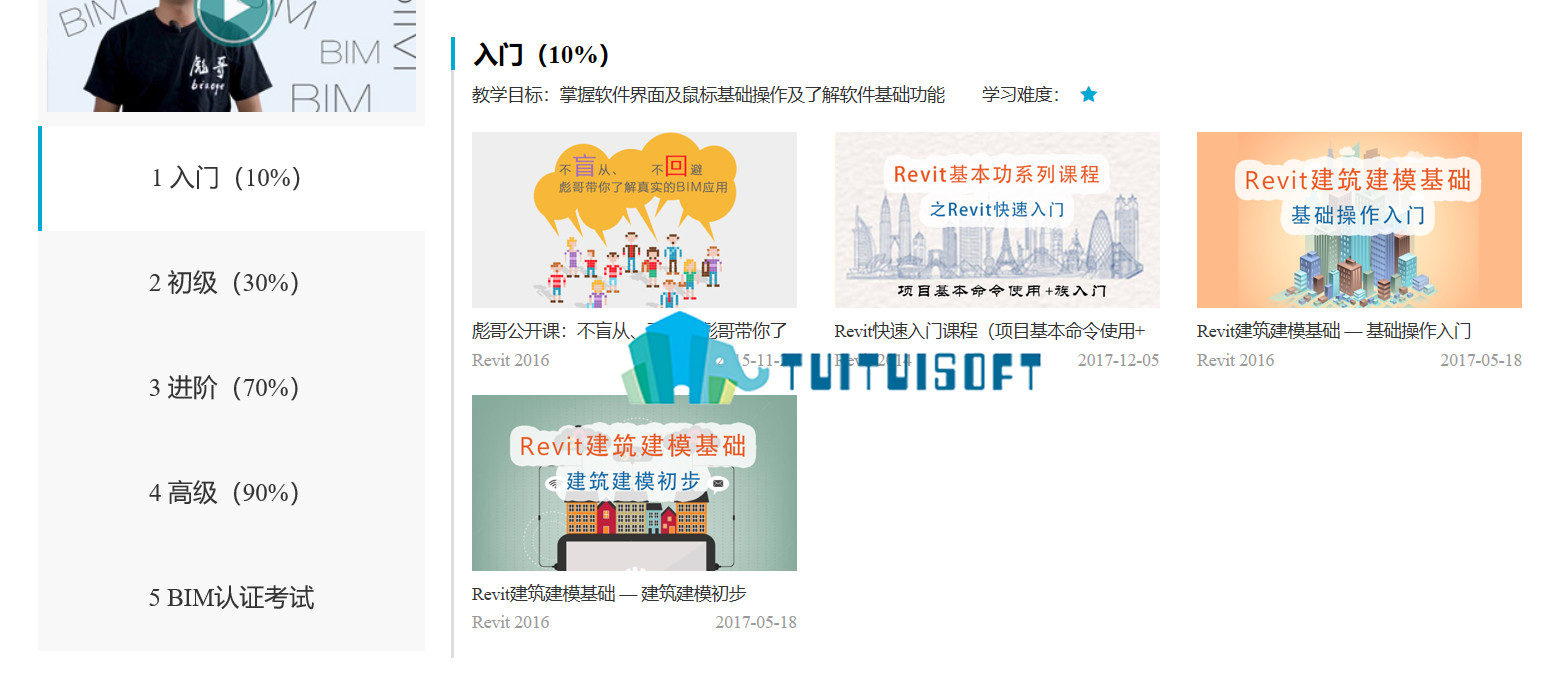 腿腿教学网-BIM软件教学网站推荐