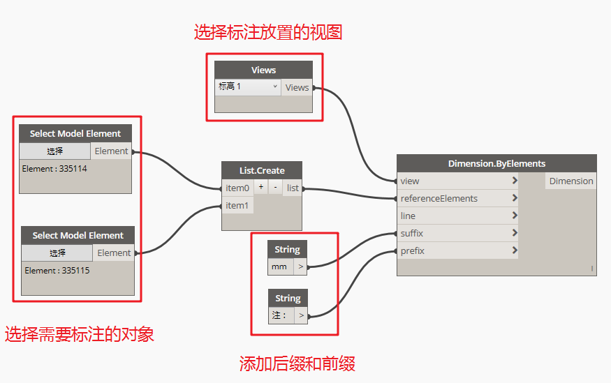 腿腿教学网-Dynamo教程 | 从零开始学Dynamo基础入门篇图元的创建