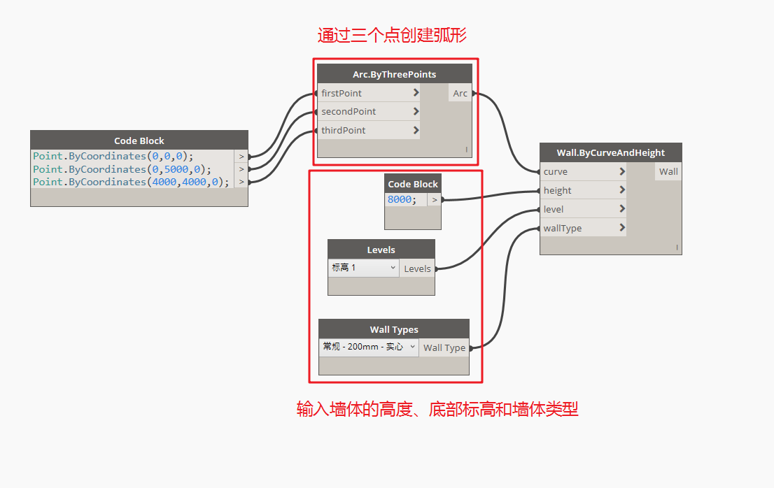 腿腿教学网-Dynamo教程 | 从零开始学Dynamo基础入门篇图元的创建