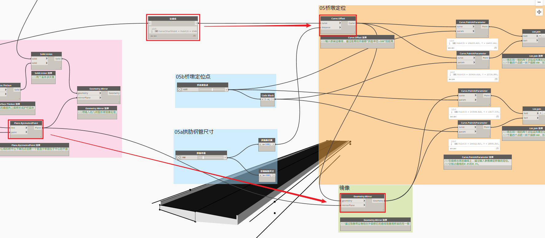 腿腿教学网-Dynamo教程 | 从零开始学Dynamo实战应用篇