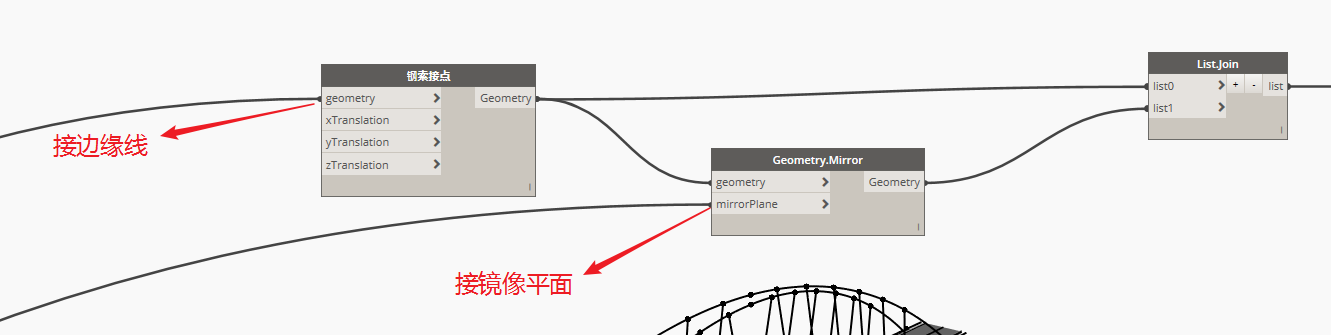 腿腿教学网-Dynamo教程 | 从零开始学Dynamo实战应用篇