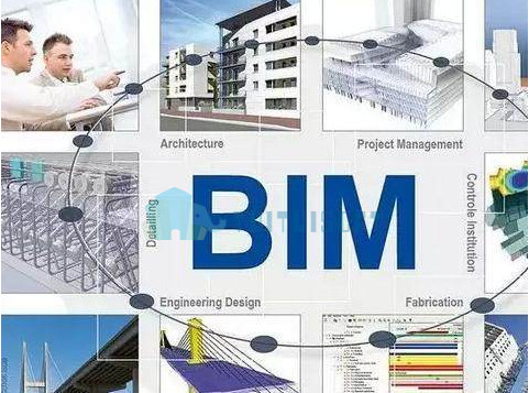 2018-11-02_100153.jpg 腿腿教学网-bim技术的核心能力是什么?
