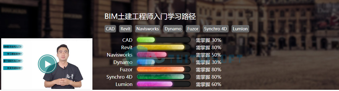 2018-11-02_105150.jpg 腿腿教学网-如何挑选适合自己的bim自学教程