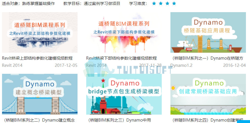 2018-11-06_123543.jpg 腿腿教学网-桥梁bim基础应该如何学习?