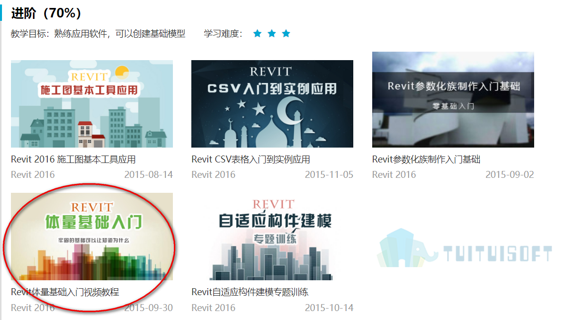 体量图们.png 腿腿教学网-哪里有免费的BIM体量教程