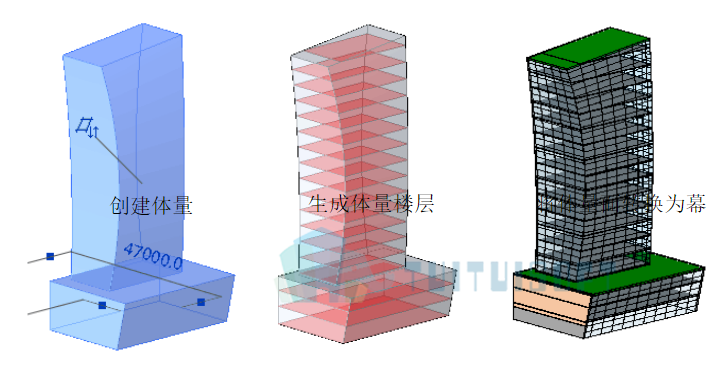 lll.png 腿腿教学网-revit幕墙怎么创建