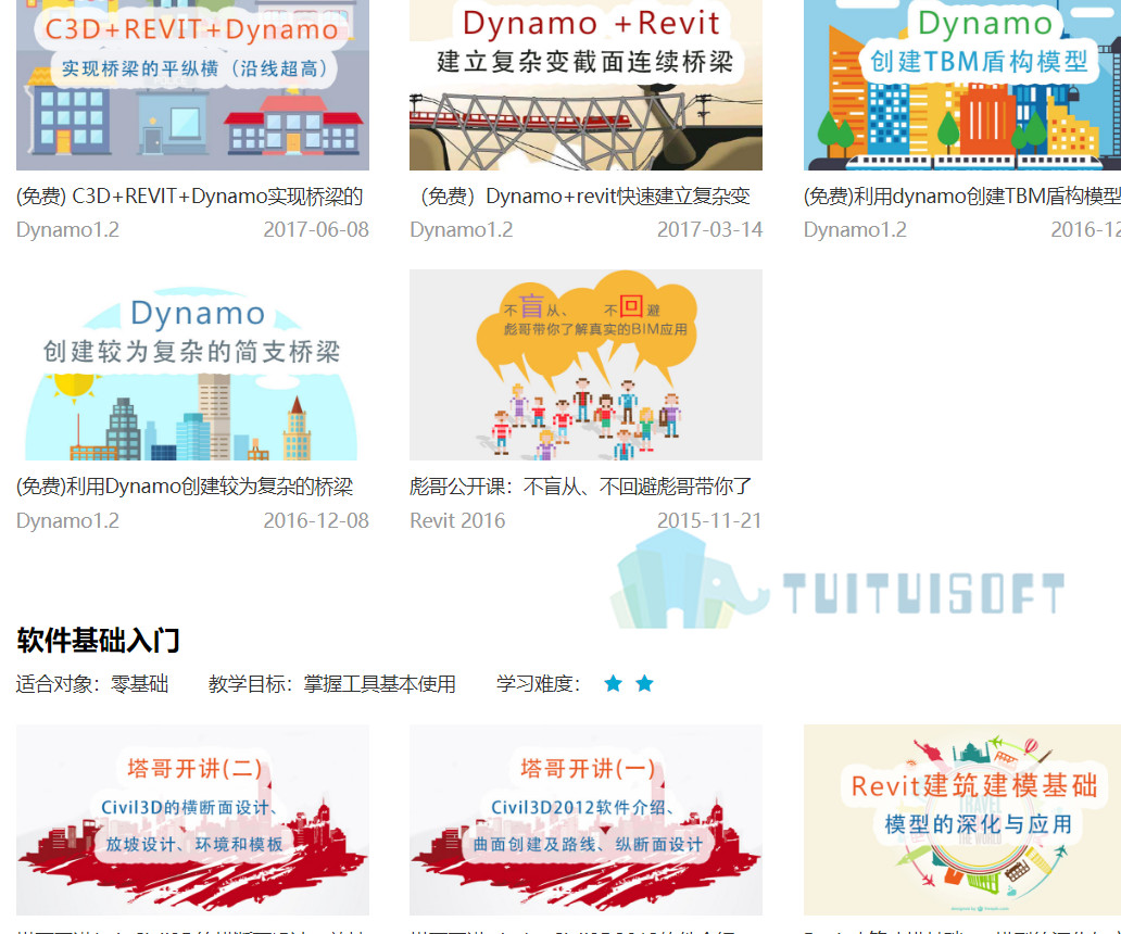 腿腿.jpg 腿腿教学网-哪里可以看revit桥梁视频教程