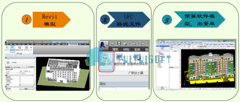 2018-11-12_221610.jpg 腿腿教学网-从bim模型中计算工程量的探究