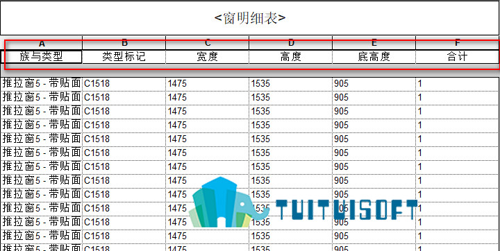 2018-11-14_204655.jpg 腿腿教学网-Revit中如何对明细表进行字段的添加