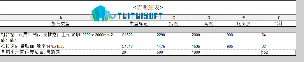 腿腿教学网-Revit当你遇到明细表各字段不显示该如何解决呢？