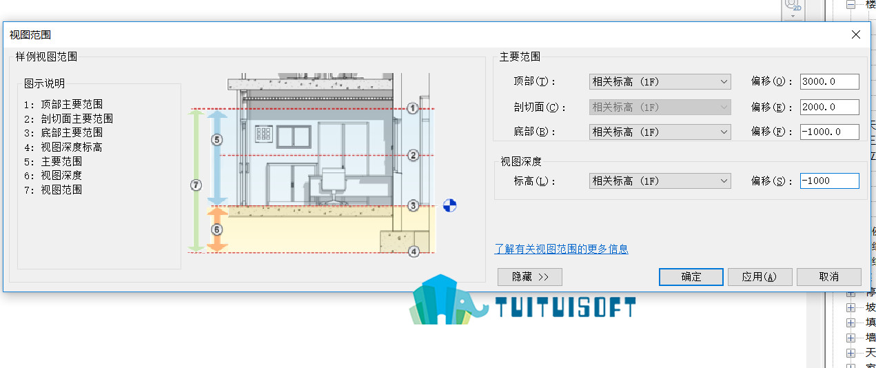 2018-11-19_164159.jpg 腿腿教学网-Revit视图范围如何控制?