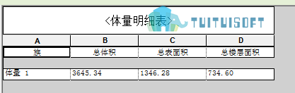 腿腿教学网-Revit中如何对异形体量的体积和表面积进行计算