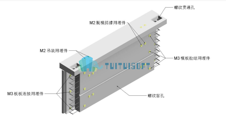 腿腿教学网-浅谈BIM装配式构件库作用