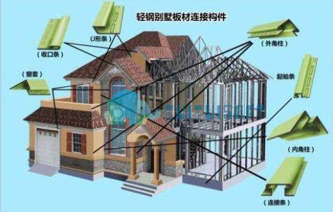 2018-11-27_090041.jpg 腿腿教学网-什么是装配式建筑?