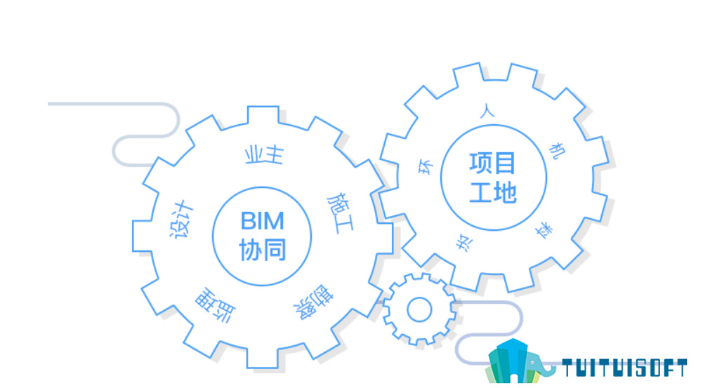 2018-12-07_074743.jpg 腿腿教学网-BIM协同平台有哪些?