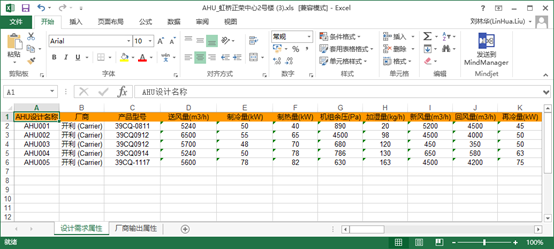 图片.png 腿腿教学网-机电工程应用BIM实现技术升级
