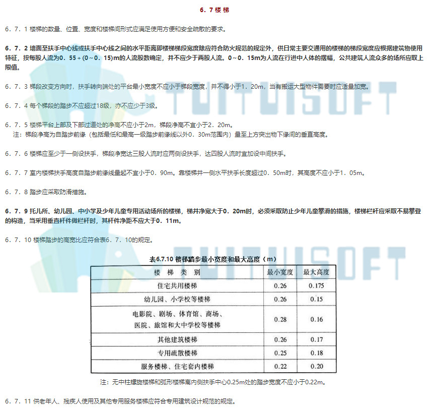 10.jpg 腿腿教学网-Revit楼梯案例分析上-楼梯设计规范