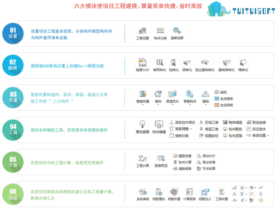 2019-02-26_144642.png 腿腿教学网-基于revit的bim算量软件,晨曦bim算量for revit,算量不再伤脑筋。