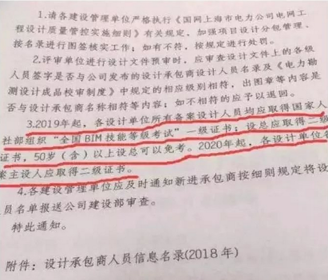 图片15.png 腿腿教学网-人社部bim考试难度大吗?其证书含金量高吗?
