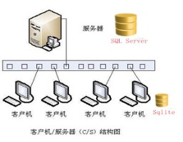 图片8.jpg 腿腿教学网-诚悉设计软件(诚悉 For Revit)轻钢建筑设计软件使用方式介绍