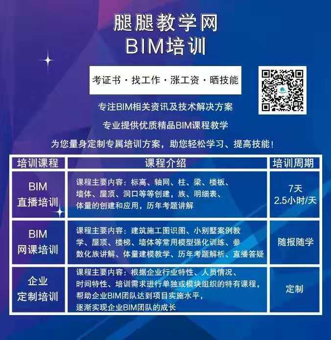 微信图片_20190311140247.jpg 腿腿教学网-bim等级考试培训内容安排课程有哪些?哪里可以进行培训?