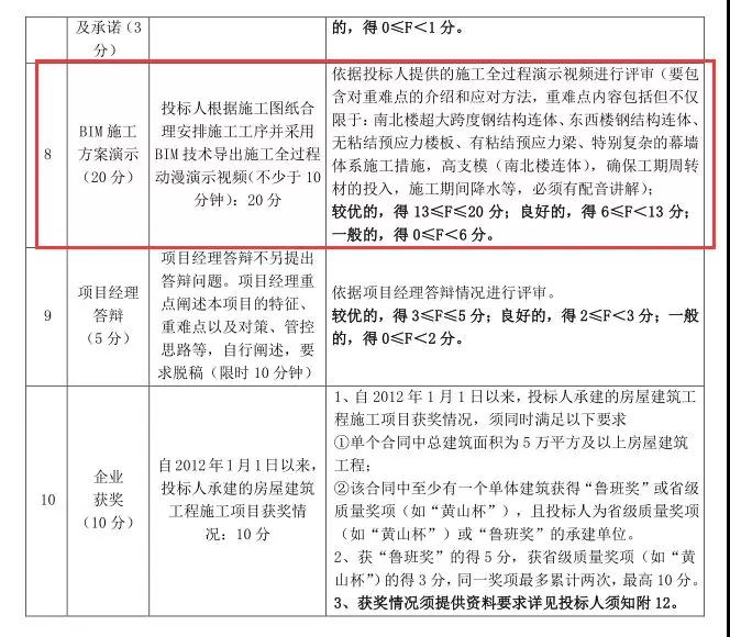 5b839690db490.jpg 腿腿教学网-bim考试证书有用吗?bim考试证书样本