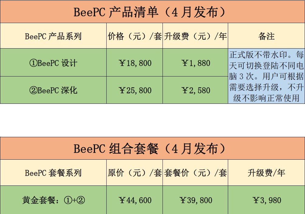 4月新升级.jpg 4月新升级.jpg