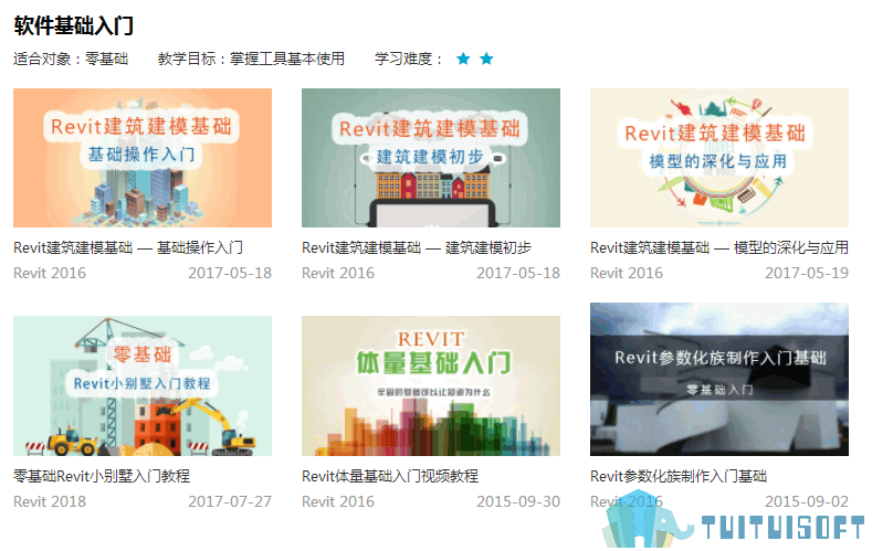 S.png 腿腿教学网-bim技能等级考试视频观看地址,bim技能等级考试教学视频在线观看